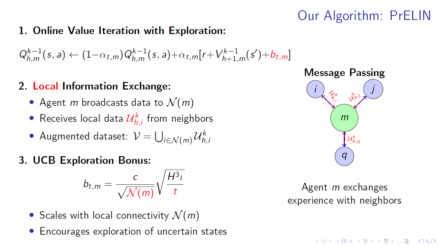 PrELIN: Provably Efficient Local-Information Networked Multi-Agent Reinforcement Learning